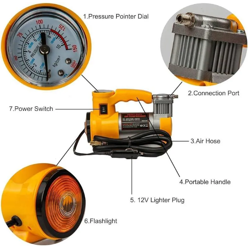 Compresor Auto cu Presiune pentru Umflat Roțile