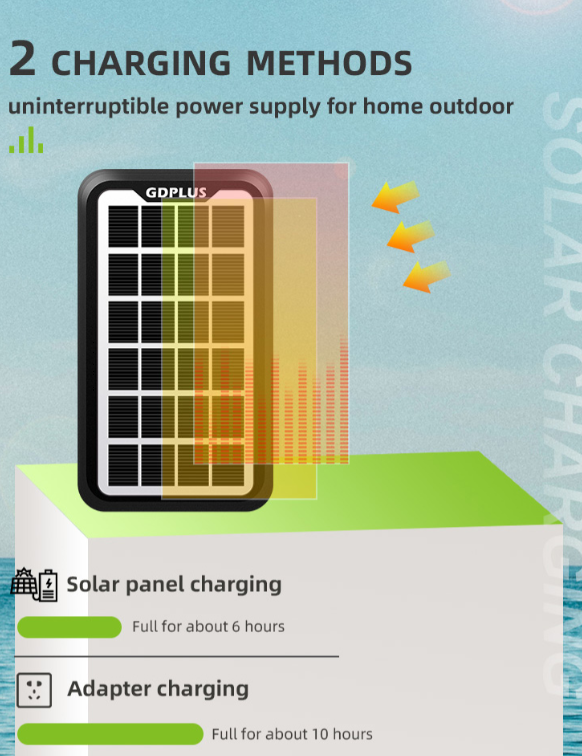 Kit Solar GD-8081 cu Lanternă, Radio, MP3 Player, USB și 3 Becuri LED